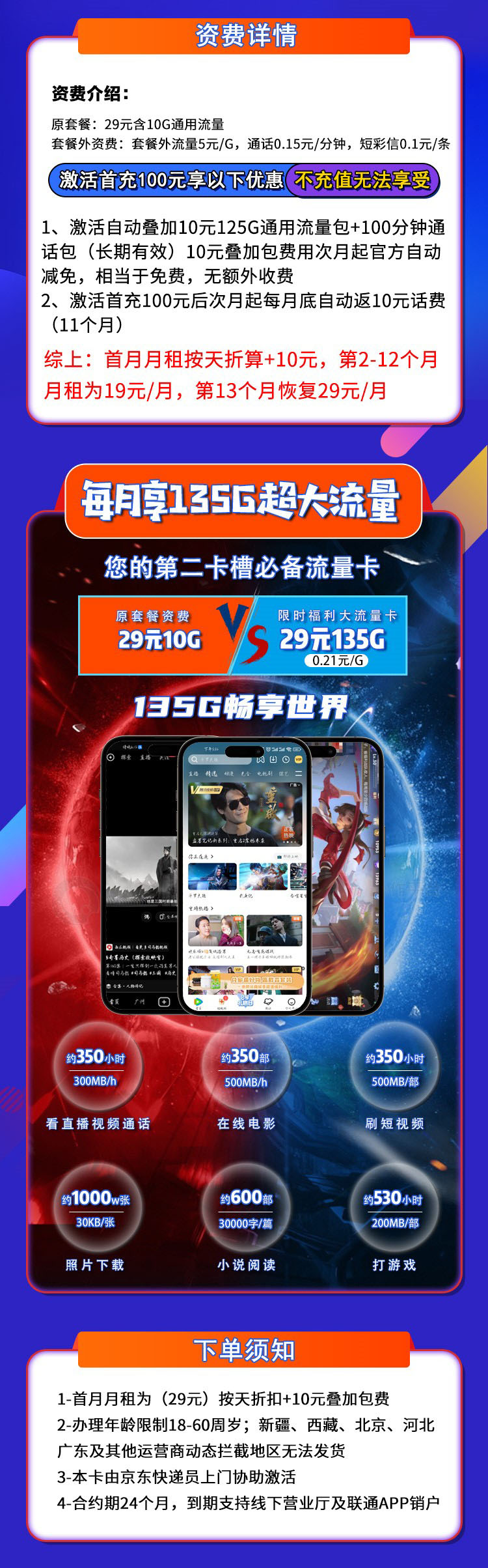 红龙卡详情.jpg