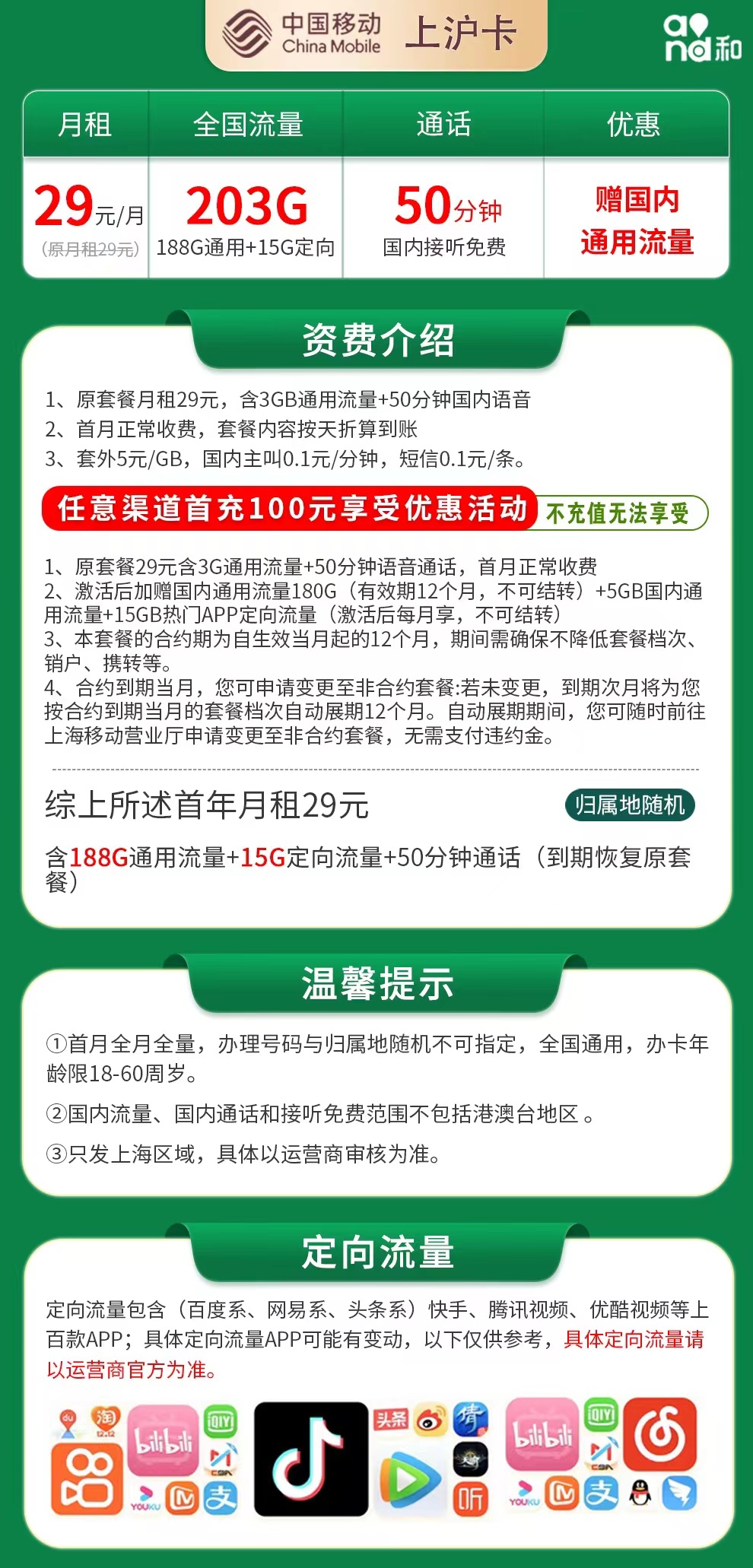 上沪卡详情.jpg