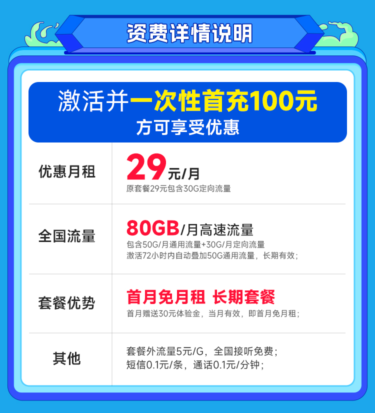 【电信远航卡29元80G】图2