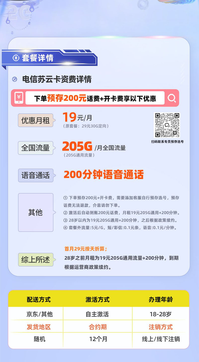 电信苏云卡【全国发货】详情.jpg