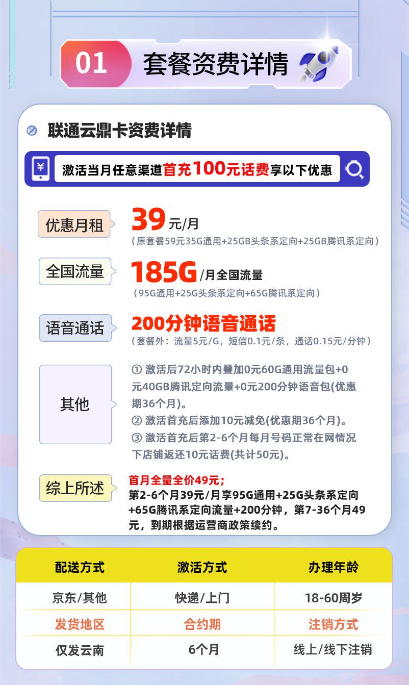 通云鼎卡【云南专属】详情.jpeg