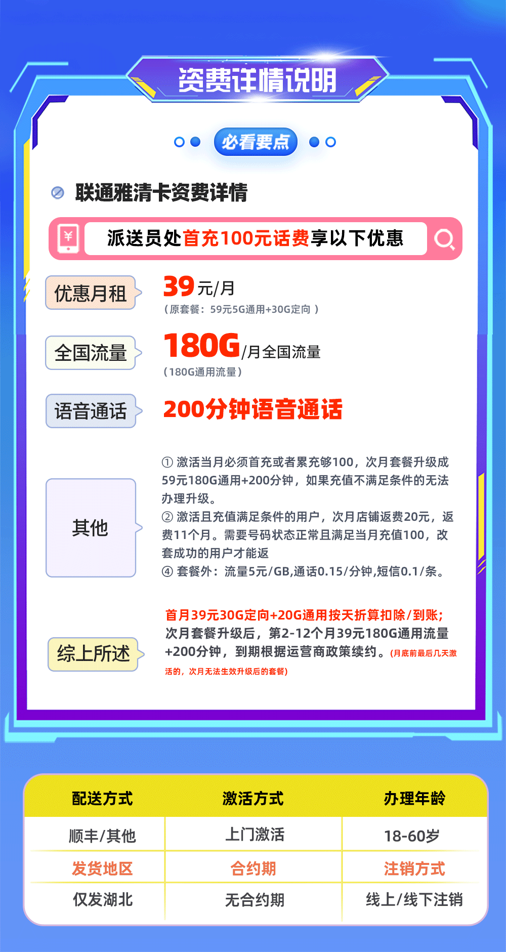 联通雅清卡【湖北专属】详情.png