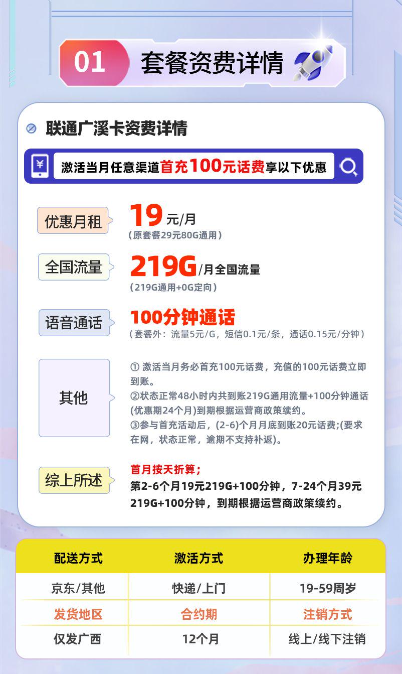 联通广溪卡【广西专属】详情.jpg